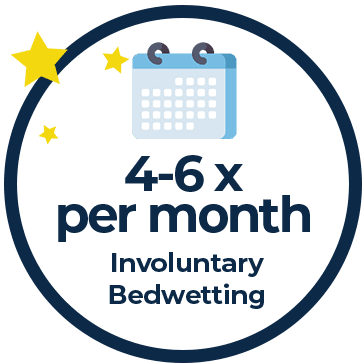 Involuntary Bedwetting 4-6 x per month